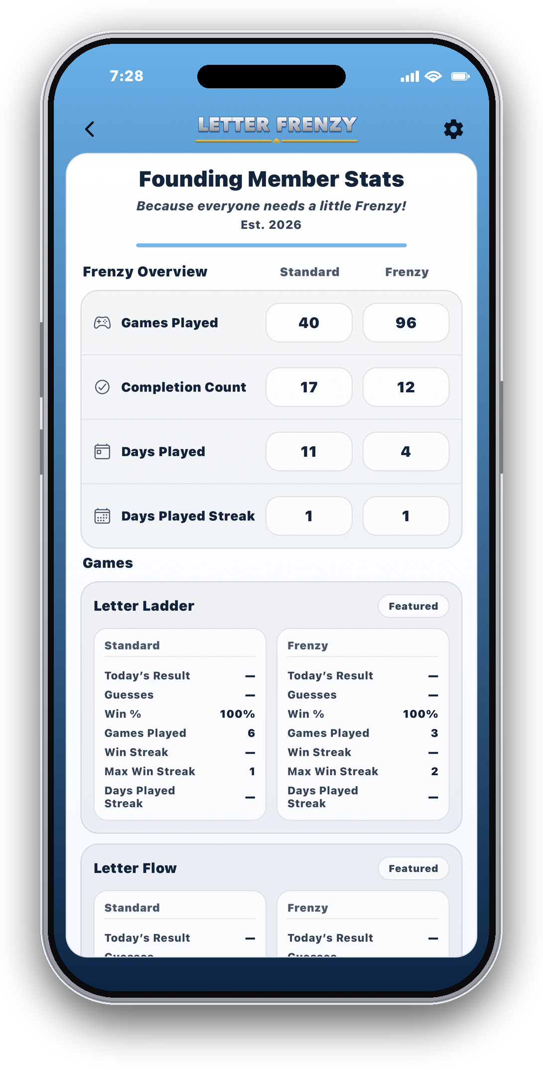 Letter Frenzy statistics screen